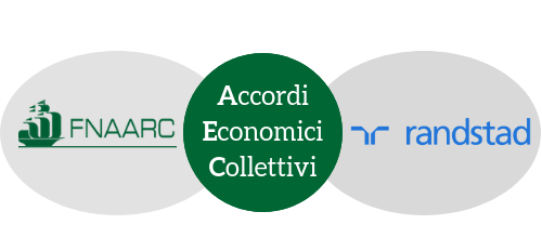 AccordiEconomiciCollettivi 2